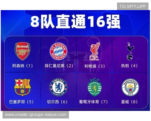 欧冠主力伤停名单直接影响淘汰赛冷热天平