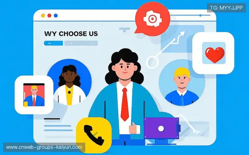 我们的品牌价值